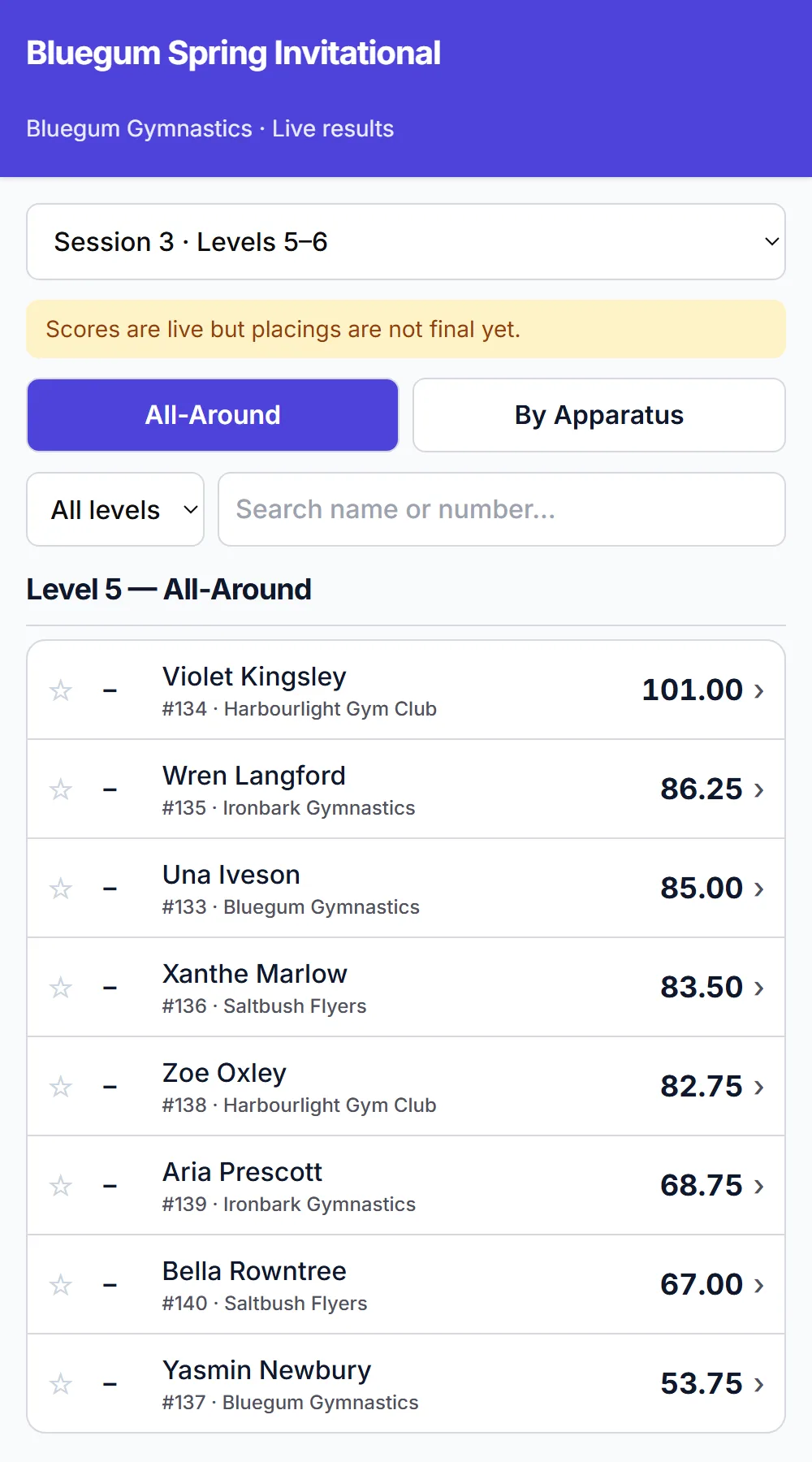 The parent results page on a phone: Session 3 all-around scores for Level 5, with a star beside each gymnast to follow them.