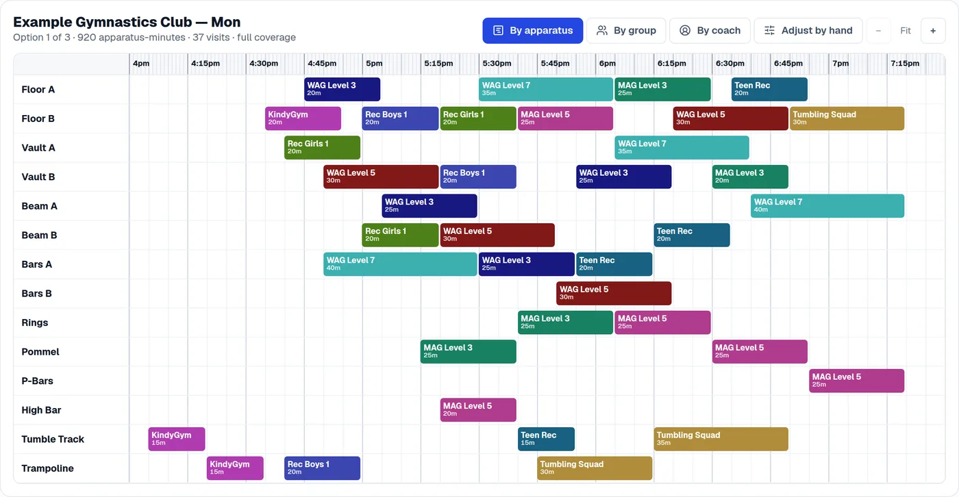 A generated schedule in the editor: every apparatus lane filled with colour-coded group blocks.